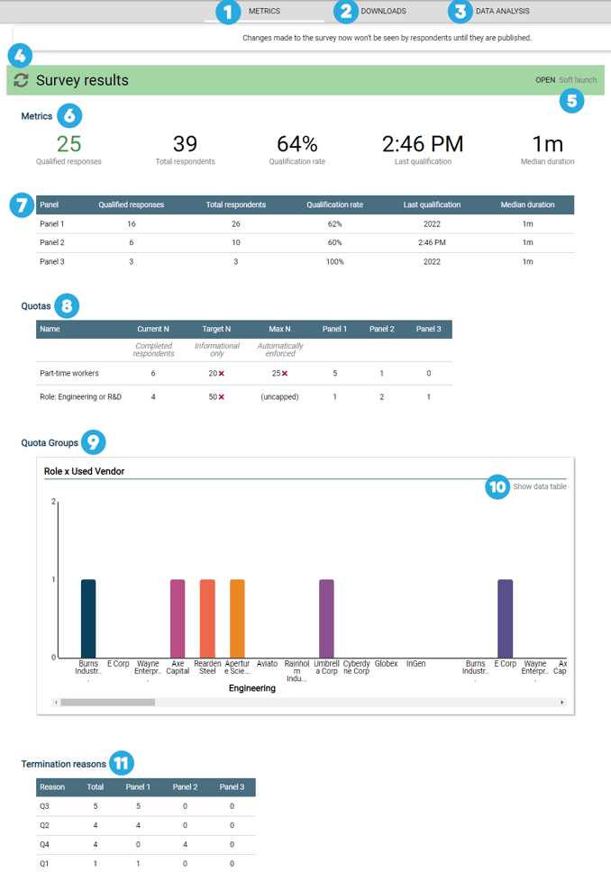 20230821.Results.Tab.Metrics